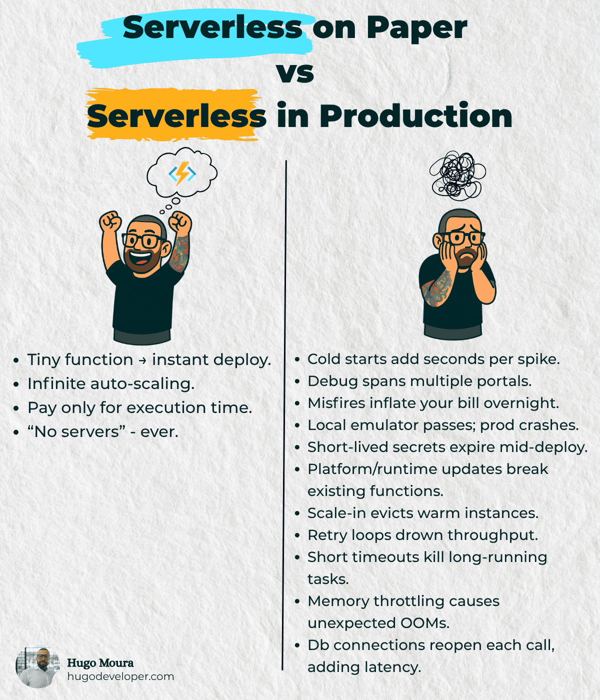 Serverless on Paper vs Serverless in Production